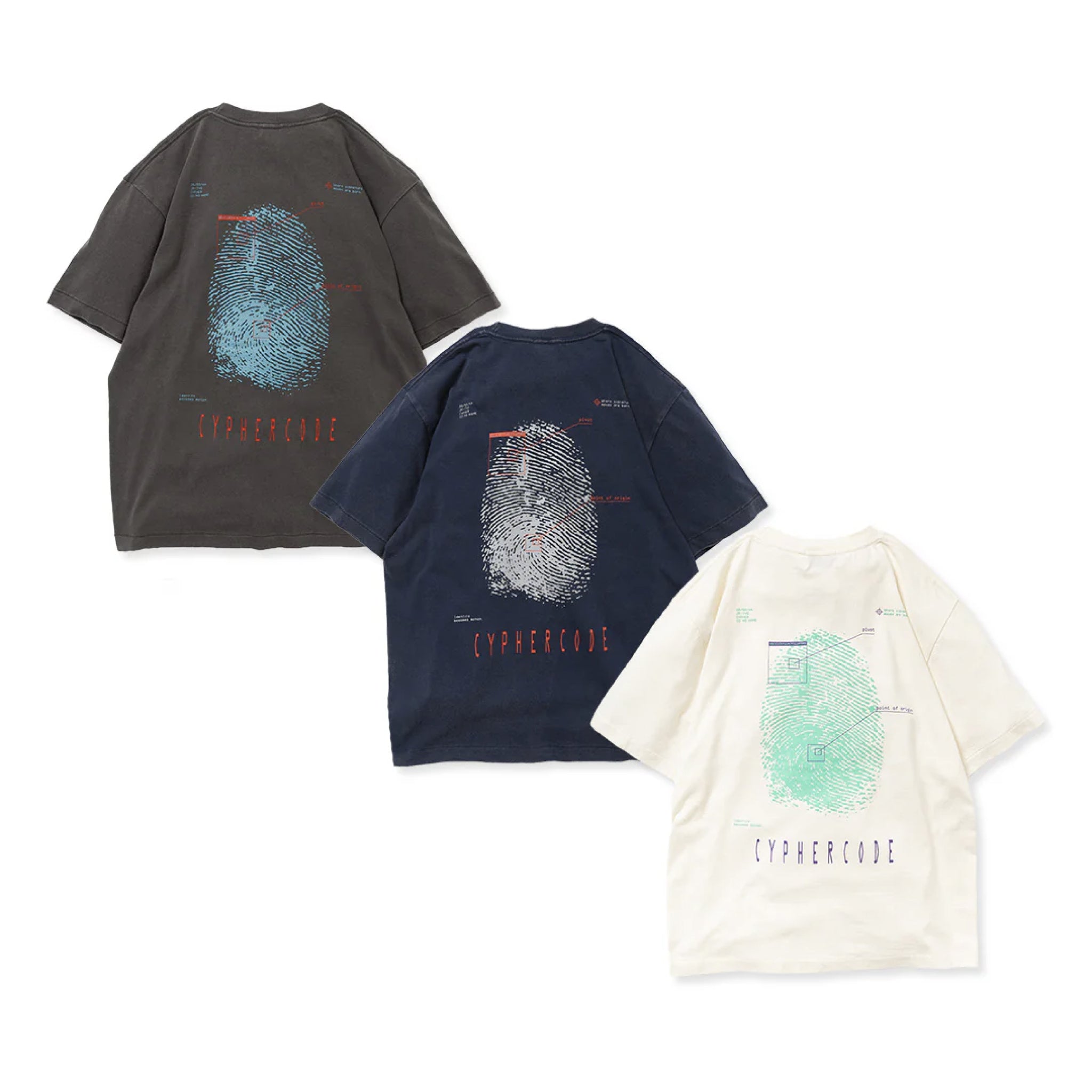 Cyphercode SIGNATURE ID TEE