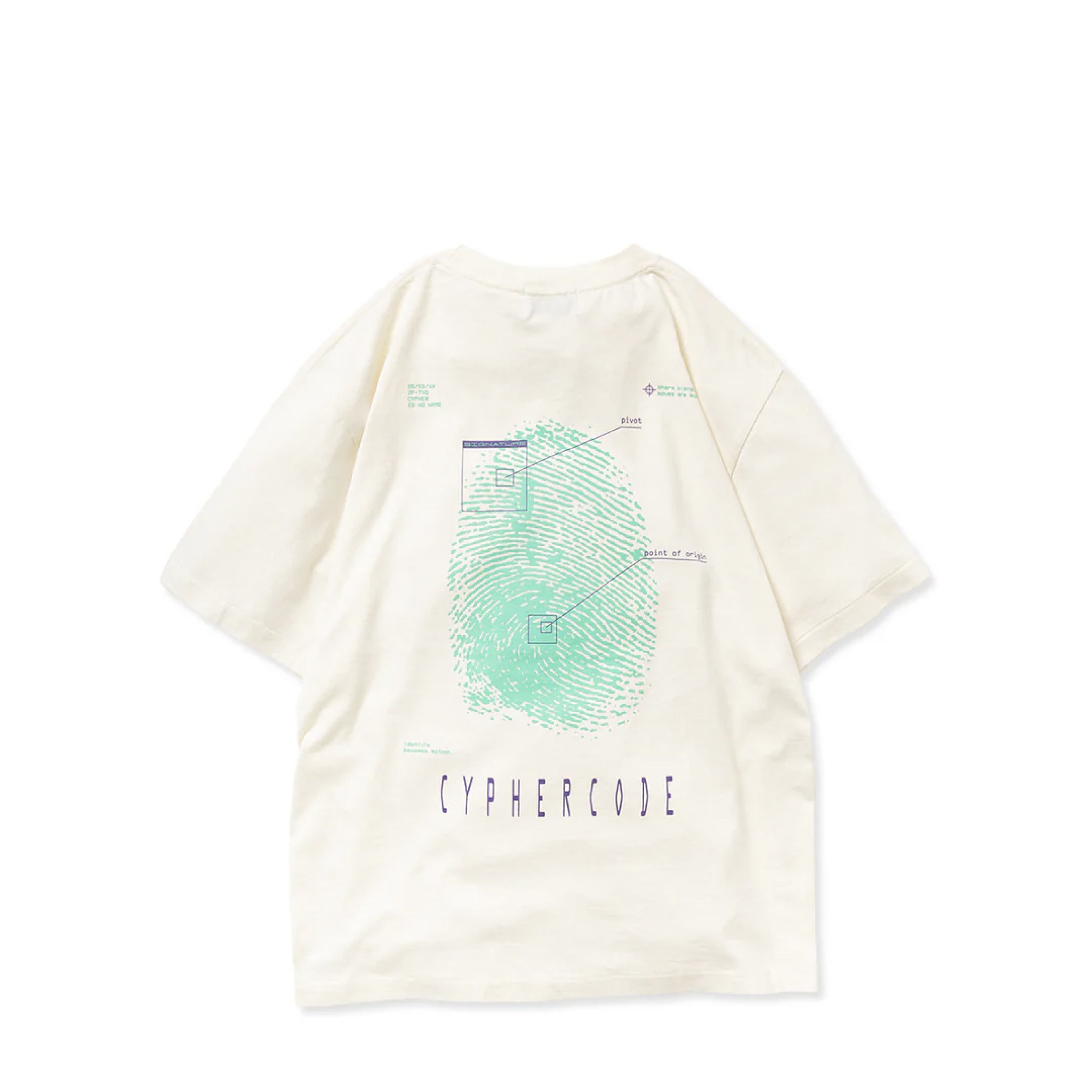 Cyphercode SIGNATURE ID TEE